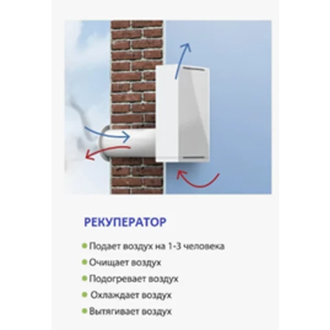 Рекуператор 40вт, для стен от 440 мм